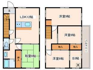 ﾗﾝﾄﾞﾘｰﾙｰﾑ付き広々LDK空間なお家の物件間取画像